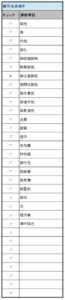 noshigaki007a